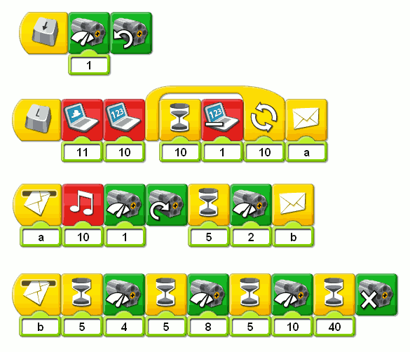 lego wedo blocks